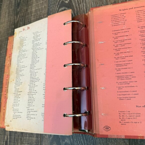 Better Homes and Gardens New Cook Book - 1953 - Picture 11 of 12